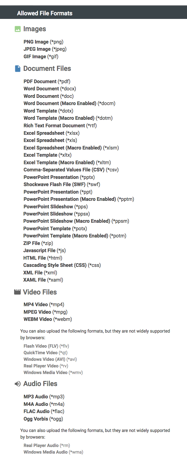 allowed file formats all files