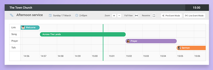 Planner-timeline