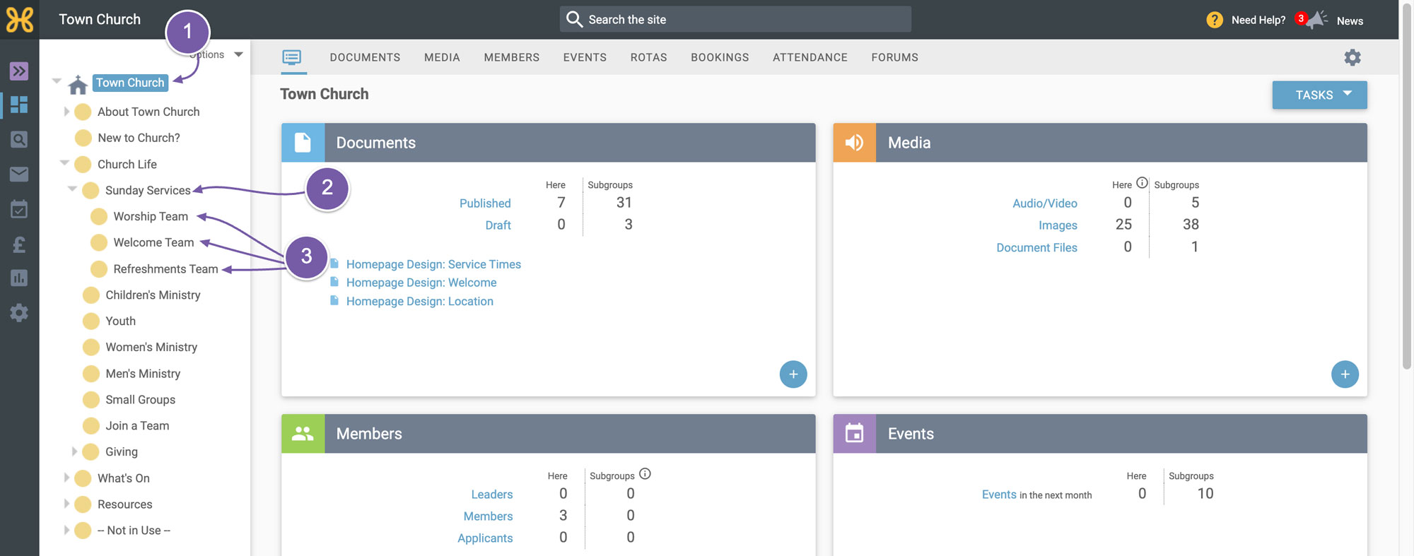 RotaBasics 1