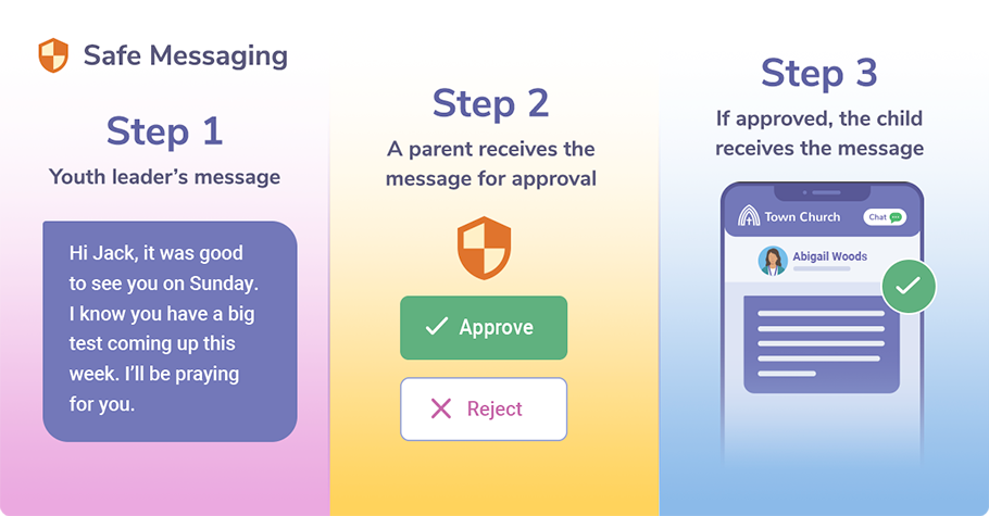 Messaging-image-3