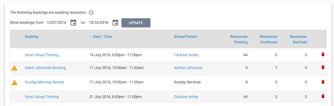 unresolved-booking-list