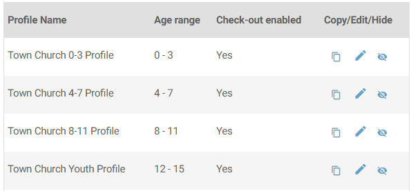 townchurch-checkin-profiles