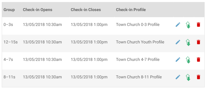 townchurch-checkin-groups