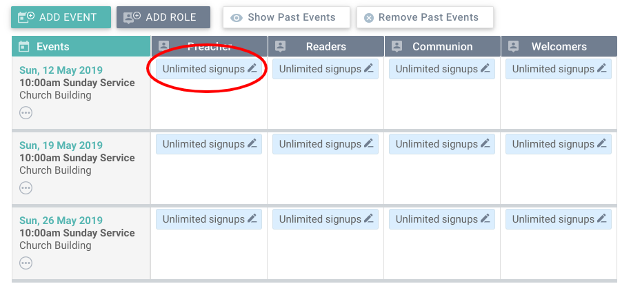 signups