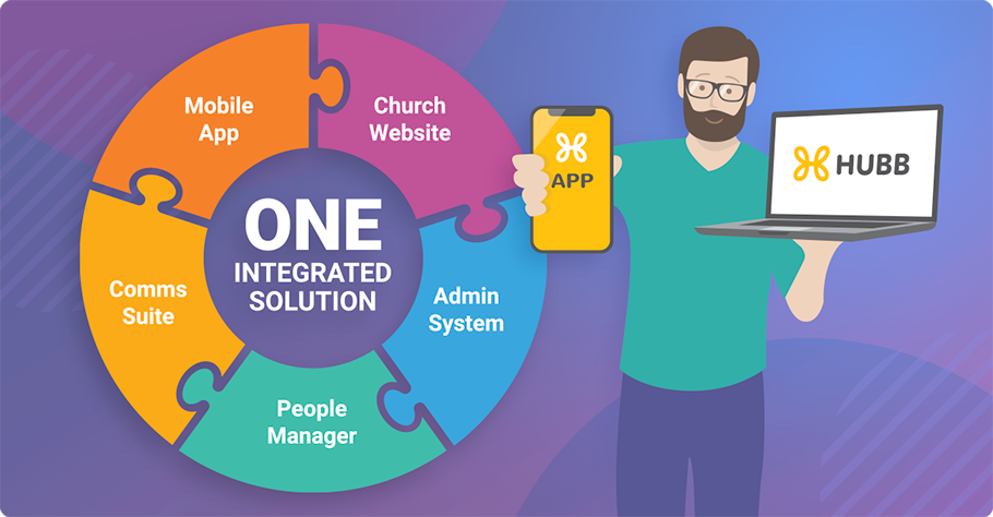 Why your church website, app and admin belong in one system